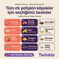 Kuzulu Yetişkin Köpek Maması 1 Kg